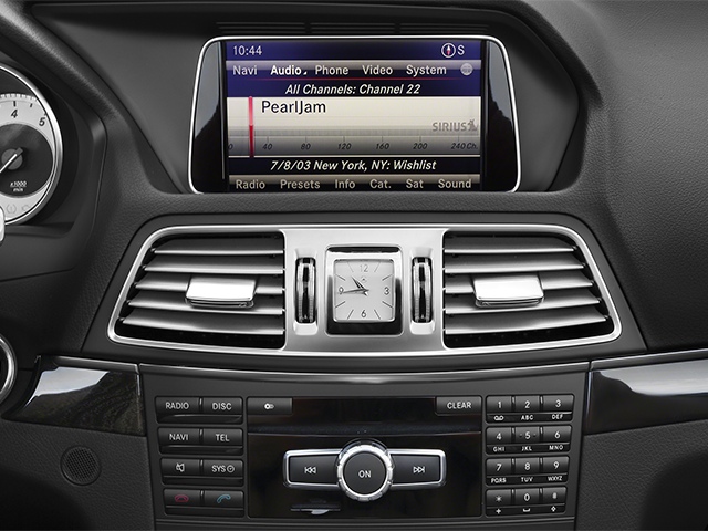 2014 Mercedes-Benz E-Class E 350 Base